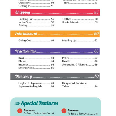 Lonely Planet Fast Talk Japanese (Phrasebook)