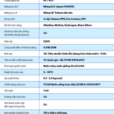 Máy Lọc Nước ROBOT Alpha Pro 9GK-UR - Hàng Chính Hãng