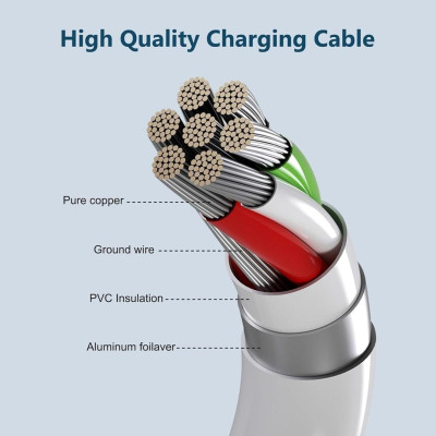 Dây sạc máy massage mắt mini 10 chế độ màu trắng