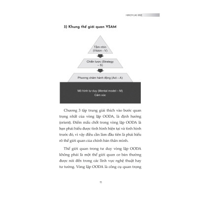 Tư Duy Vòng Lặp Trong Thế Giới VUCA