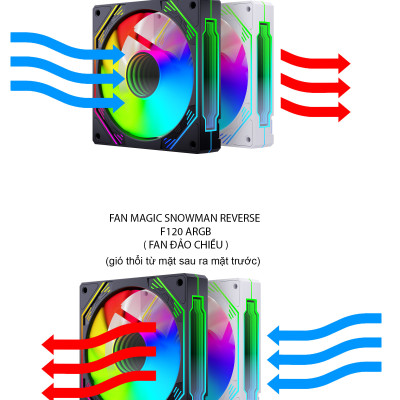 Fan MAGIC SNOWMAN F-120 - Hàng chính hãng