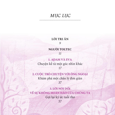 Tiếng Nói Của Tri Thức