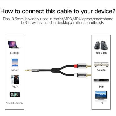 Ugreen UG10583AV116TK 1.5M màu Đen Cáp âm thanh 2 đầu Bông sen sang 3.5mm Dương mạ vàng - HÀNG CHÍNH HÃNG