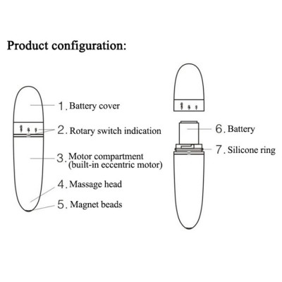 Máy Massage Thẩm Mỹ Chuyên Dụng Cho Da Mặt Mắt Môi Làm Săn Chắc Cơ Chống Lão Hóa Giảm Thâm Quầng