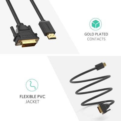 Ugreen UG10137HD106TK 5M màu Đen Cáp chuyển đổi HDMI sang DVI 24 + 1 thuần đồng - HÀNG CHÍNH HÃNG