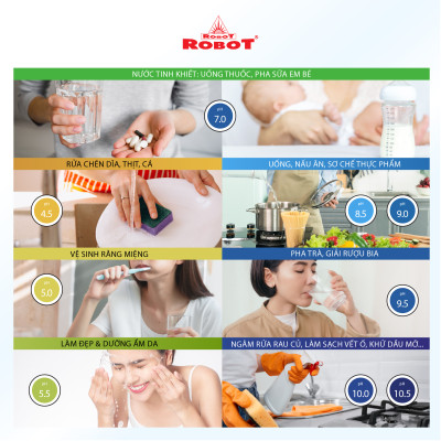 Máy Lọc Nước Điện Giải iON Kiềm ROBOT iONSmart 710 Nóng Thông Minh - Hàng Chính Hãng