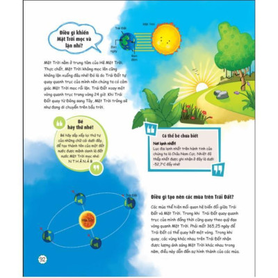 Sách - What - Bố Mẹ Ơi Đây Là Cái Gì…? Những Câu Hỏi What Giúp Con Tò Mò Sáng Tạo - Megabook