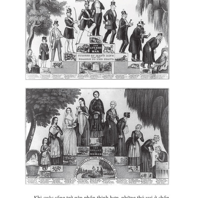 Làm Chủ Sự Thay Đổi - Vực Dậy Sau Biến Cố