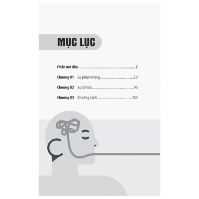 Sách - Chất Xúc Tác Thay Đổi Tâm Trí Bất Kỳ Ai