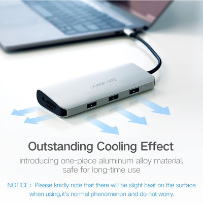 Hub USB C Multi HDMI 4K, Enthernet, USB 3.0, PD, TF, SD Ugreen CM179 40873 - Hàng Chính Hãng