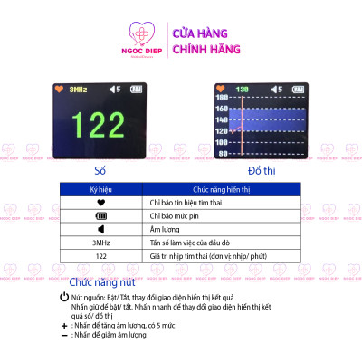 Máy đo tim thai tại nhà cao cấp Oromi CONTEC10CL - Máy nghe tim thai bỏ túi pin sạc