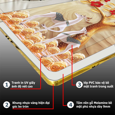 Bộ tranh gương 3 bức. Chất liệu bề mặt gồm 2 lựa chọn PVC hoặc mica trong suốt, 2 lựa chọn viền khung ms: 23129727L1