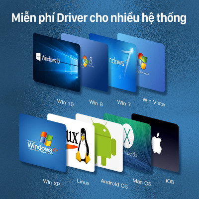 Bộ chuyển đổi Type-C sang VGA + HDMI + 3 cổng USB 3.0 + Sạc Type-C PD 87W Vention TGSHB (6 in 1) - hàng chính hãng