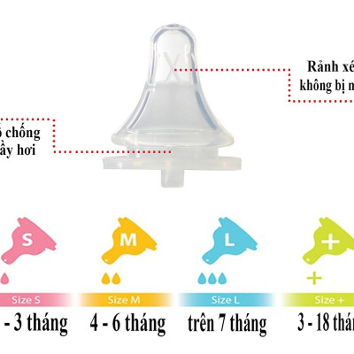 Núm vú Wesser cổ hẹp size L