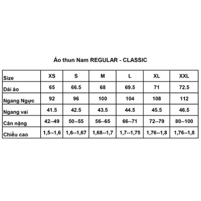 Áo thun nam Novelty cổ tròn 190222