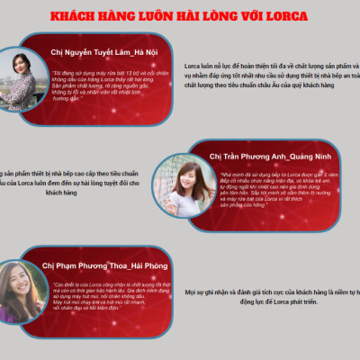 Máy Hút Mùi Kính Cong LORCA TA 2001E - Hàng Chính Hãng Cao Cấp, Bền Bỉ, Êm Ái, Sức Hút Lớn