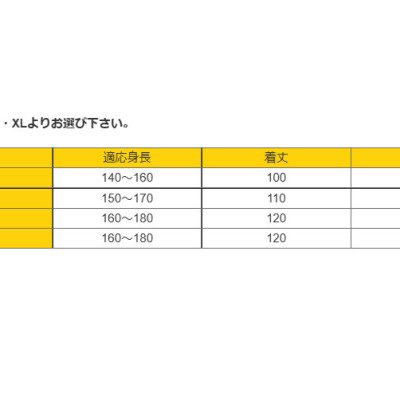 Combo 03 Đồ đi mưa trong suốt Seiwa Pro Rain Coat - Nội địa Nhật Bản