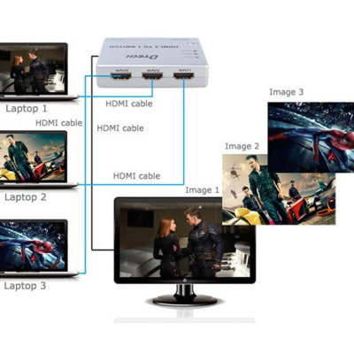 Bộ gộp HDMI 3 vào 1 ra (có Remote) Dtech DT-7018 chính hãng