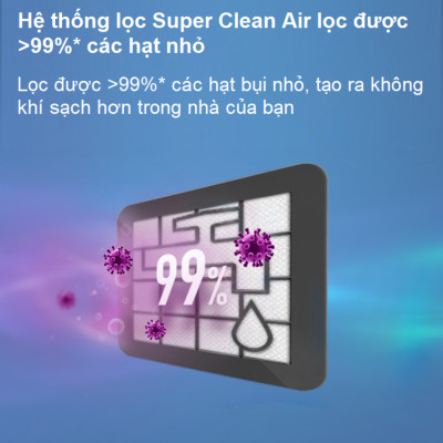 Máy hút bụi gia đình Philips công suất lớn 1500W có hộc chứa XB2023 /81 - Hàng nhập khẩu