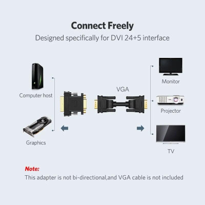 Ugreen UG2012220122TK Màu Đen Đầu chuyển đổi DVI 24 + 5 sang VGA âm - HÀNG CHÍNH HÃNG