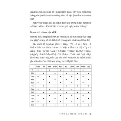 Sách Tình Ca Tiếng Nước Ta - Tiếng Việt Giàu Đẹp