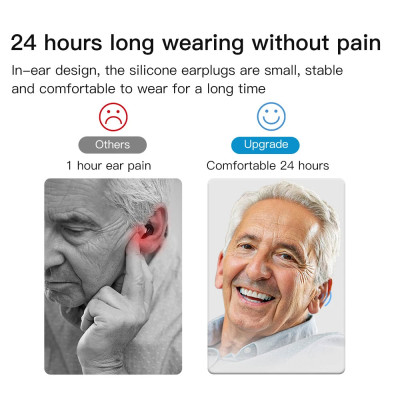 ROGTZ - Máy trợ thính không dây  K102 Nhỏ gọn Ôm sát vành tai Thoải mái Dễ sử dụng Lọc bỏ tiếng ồn Khuếch đại âm thanh Pin Lithium dung lượng cao 24h Phù hợp nhiều đối tượng Người già Trẻ em Suy giảm thính lực Văn phòng Gia đình Công cộng-Hàng Chính Hãng