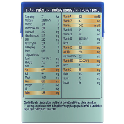 Thùng 48 Hộp Sữa Bột Pha Sẵn Friso Gold Rtd Vani (48 Hộp X 110ml)