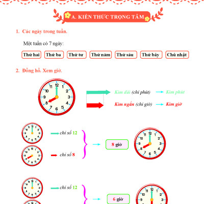 Combo Bài Tập Tuần và Đề Kiểm Tra Toán, Tiếng Việt Lớp 1 - Cùng Học Để Phát Triển Năng Lực - Học kì 2