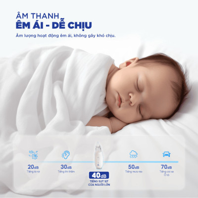 Máy Hút Mũi Cho bé Chido 3 Đầu Chido ZLY-018 3 tốc độ Hút Cho Bé 5 tuổi