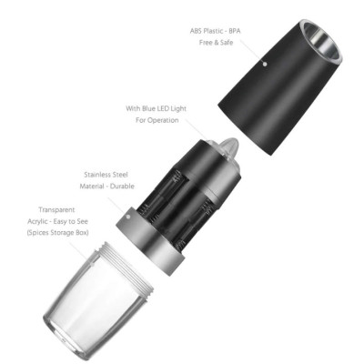 Máy xay hạt tiêu và xay gia vị sử dụng pin GB-5089