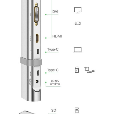 Bộ chuyển đổi đa năng USB type-C cho Macbook Ugreen 40373 cao cấp - Hàng Chính Hãng