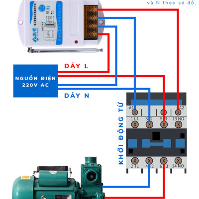 Công tắc điều khiển từ xa HT-6220KG 40A 1000m và 3000m