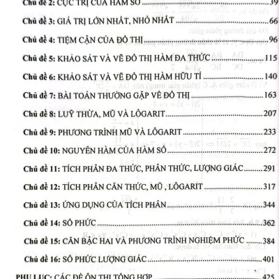 Sách - Phương Pháp Giải Các Chủ Đề Căn Bản Giải Tích 12 (dùng chung cho các bộ sgk hiện hành) HA