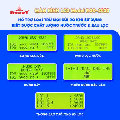 Máy Lọc Nước ROBOT SPRING Pro 939GHQ-UR Bán Công Nghiệp Chế Độ Nóng Thông Minh Hệ Thống 9 Cấp Lọc - Hàng Chính Hãng