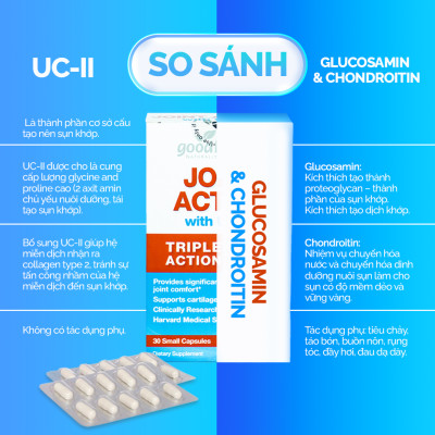 Combo 2 Hộp Viên Sụn Khớp Goodhealth Joint Active - Với UC2 Tái Tạo Và Duy Trì Sụn Khớp - Giúp Khớp Khỏe Dễ Dáng Vận Động – 100% Chính Hãng Từ New Zealand