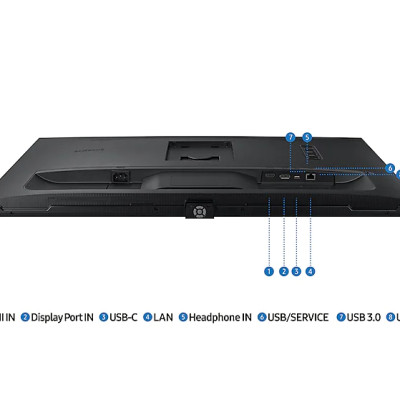 Màn hình đồ họa Samsung ViewFinity S8 UHD LS32B800PXEXXV( 32 inch ( 3,840 x 2,160 ) IPS / 60Hz / 5ms / Display Port / HDMI / USB Hub / USB - C Charging 90W ) - Hàng Chính Hãng