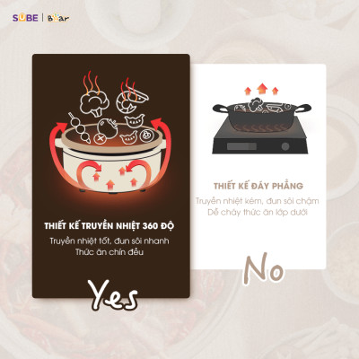 Nồi lẩu Bear SB-NL05F 5L (1500W) - Hàng chính hãng