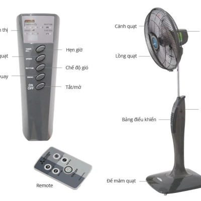 Quạt Đứng Mitsubishi LV16-RA CY-GY - Xám Đậm - Hàng chính hãng