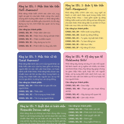 Sách - 50+ Hoạt Động Phát Triển Năng Lực Cảm Xúc-Xã Hội