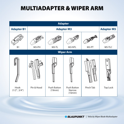 Gạt Mưa Ô Tô Blaupunkt  Velocity Cao Cấp, Nhiều Kích Cỡ