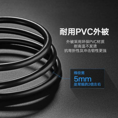 Ugreen UG20884US184TK 2M màu Đen Dây USB sang USB-C - HÀNG CHÍNH HÃNG