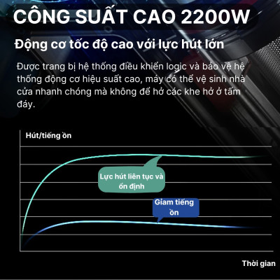 Máy hút bụi cầm tay SOKANY loại SẠC PIN - SK13042 - HÀNG CHÍNH HÃNG