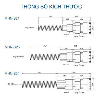 Đầu nối nhanh khí nén MHN-S,  Sang - A (Hàn Quốc)