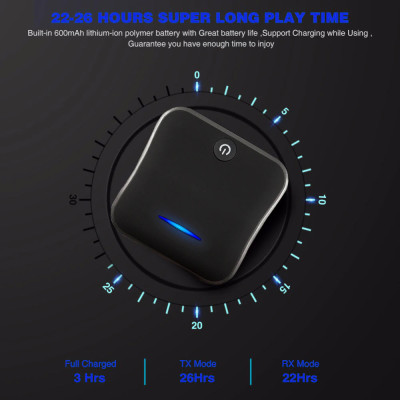 ROGTZ - Bộ Thu Phát Audio Bluetooth APTX V5.0 2 Trong 1 Chipset CSR8675 Công nghệ APTX HD Hỗ trợ SPDIF/Optical Chế độ TX/RX Kết nối đa thiết bị Pin trâu 20h Nhỏ gọn Tiện Lợi Dễ sử dụng Âm Thanh Chất Lượng Cao - Hàng Chính Hãng