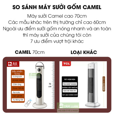 Máy sưởi ấm phòng ngủ, quạt sưởi gốm cho phòng 25m2, máy sưởi mini nóng nhanh an toàn cho trẻ em - Hàng chính hãng