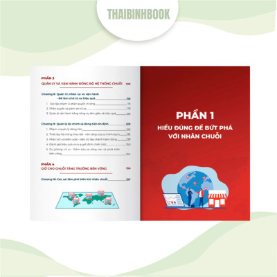 Combo 2 sách: Nhân chuỗi & Quản lý hệ thống chuỗi và Đọc hiểu 10 chỉ số quyết định vận mệnh doanh nghiệp