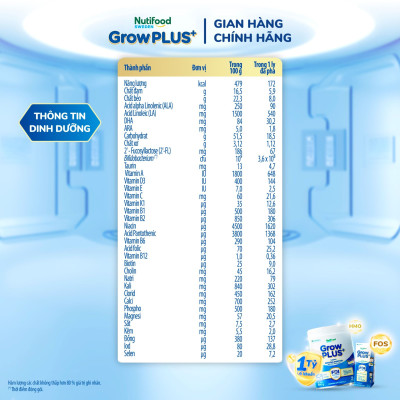 Sữa bột Nutifood Sweden GrowPLUS+ Tiêu Hóa (Xanh Nhạt) 2+ - Tiêu hóa khỏe, tăng cân (Lon 800g)