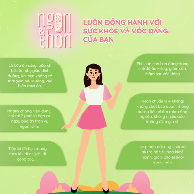 Thùng 24 ly bún gạo lứt ăn liền NGON & THON - Vị tảo xoắn chua cay