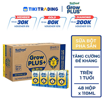 Thùng sữa bột pha sẵn Nutifood GrowPLUS+ Sữa Non Tăng Đề Kháng 1+  (48 hộp x 110ml)