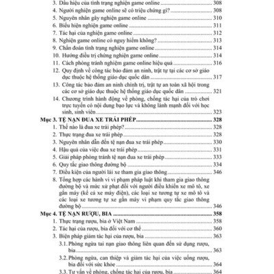 Sách Tài Liệu Tuyên Truyền Phòng Chống Tác Hại Của ThuốcLá, ThuốcLá Điện Tử Và Các Tệ Nạn Xã Hội Khác Trong Nhà Trường - V2528T